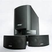 Bose Speakers Malaysia: The Ultimate Choice for High-Quality Sound